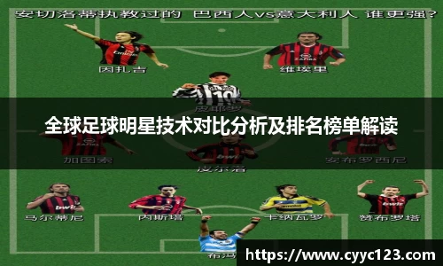 全球足球明星技术对比分析及排名榜单解读