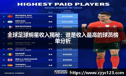 全球足球明星收入揭秘：谁是收入最高的球员榜单分析